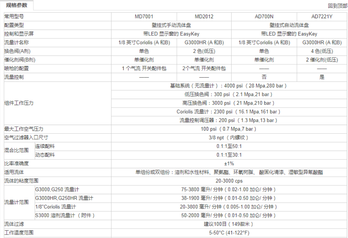 15681739543017.png 15681739543017.png